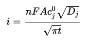 科特雷爾方程
