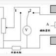 磁阻效應 磁阻效應