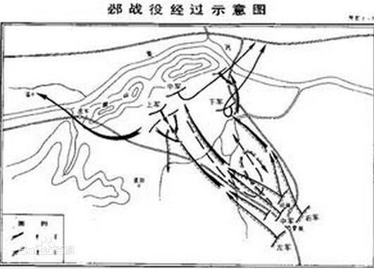 鮑癸
