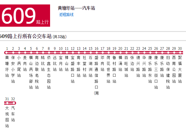 佛山公交609路 佛山公交609路