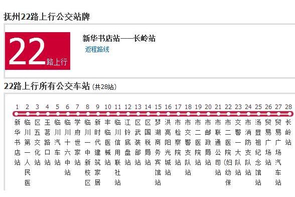撫州公交22路 撫州公交22路