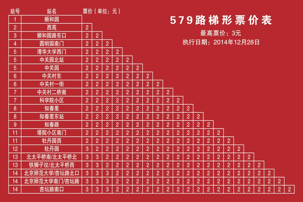 北京公交579路 北京公交579路