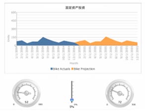 統計綜合資料庫信息管理平台