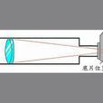 直焦攝影