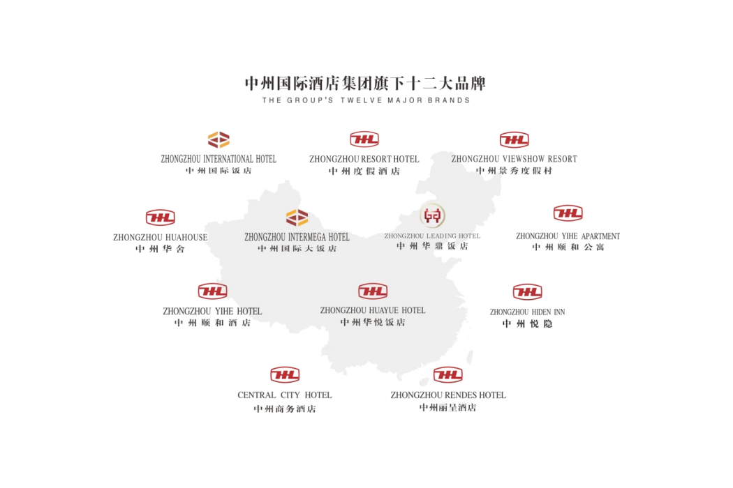 中州國際 中州國際