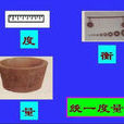 統一度量衡 統一度量衡