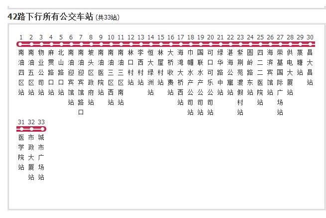 湛江公交42路 湛江公交42路