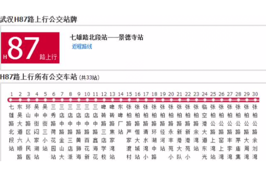 武漢公交H87路 武漢公交H87路
