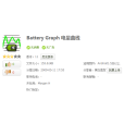 Battery Graph 電量曲線