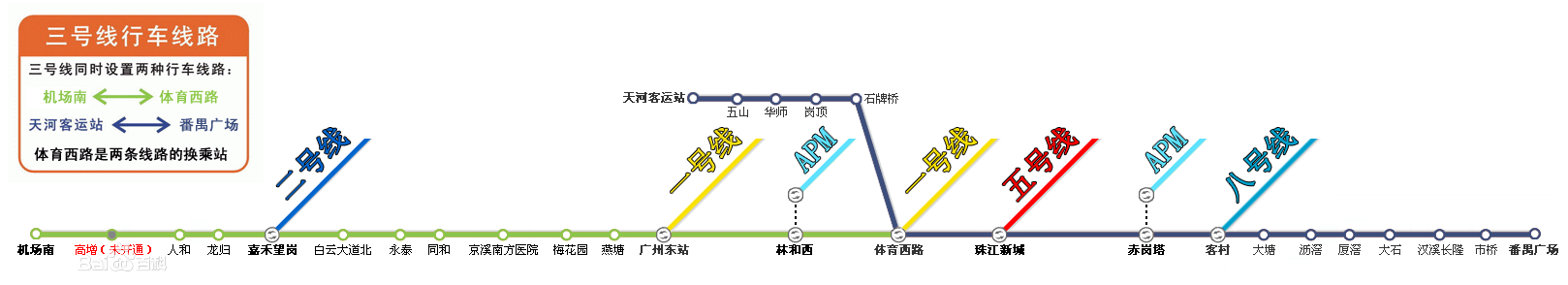 廣州捷運三號線主線、北延段
