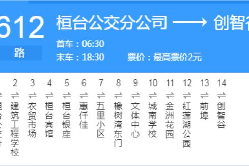 淄博公交612路 淄博公交612路