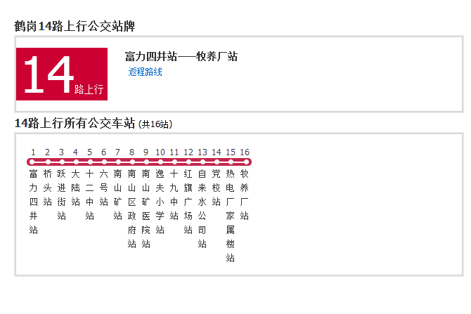 鶴崗公交14路 鶴崗公交14路