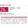 焦作公交26路 焦作公交26路