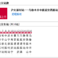 上海公交321路 上海公交321路