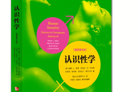 認識性學 認識性學