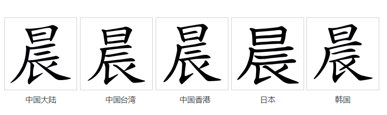 字形對比