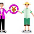 人均可支配收入