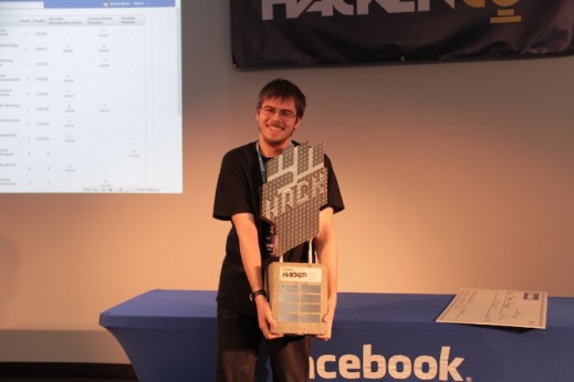 Facebook Hacker Cup Facebook Hacker Cup