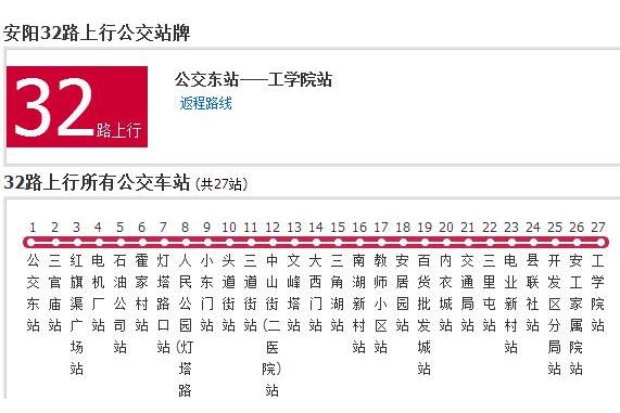 安陽公交32路 安陽公交32路