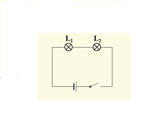 串聯燈泡電壓規律