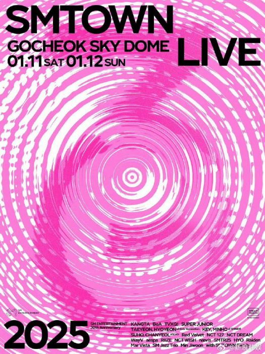 SMTOWN LIVE 2025 in SEOUL SMTOWN LIVE 2025 in SEOUL
