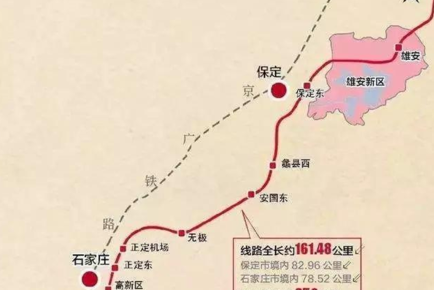 安國東站 安國東站
