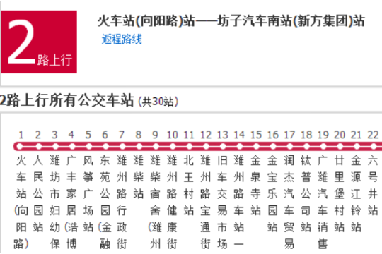 濰坊公交2路 濰坊公交2路