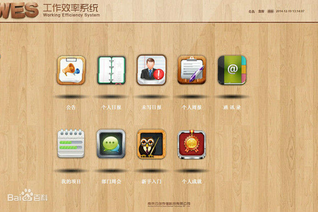 wes(World Education Service) wes(World Education Service)