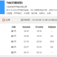 T48次列車 T48次列車