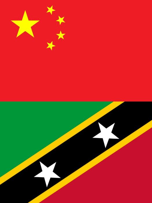 中聖關係(中國同聖基茨和尼維斯的關係) 中聖關係(中國同聖基茨和尼維斯的關係)