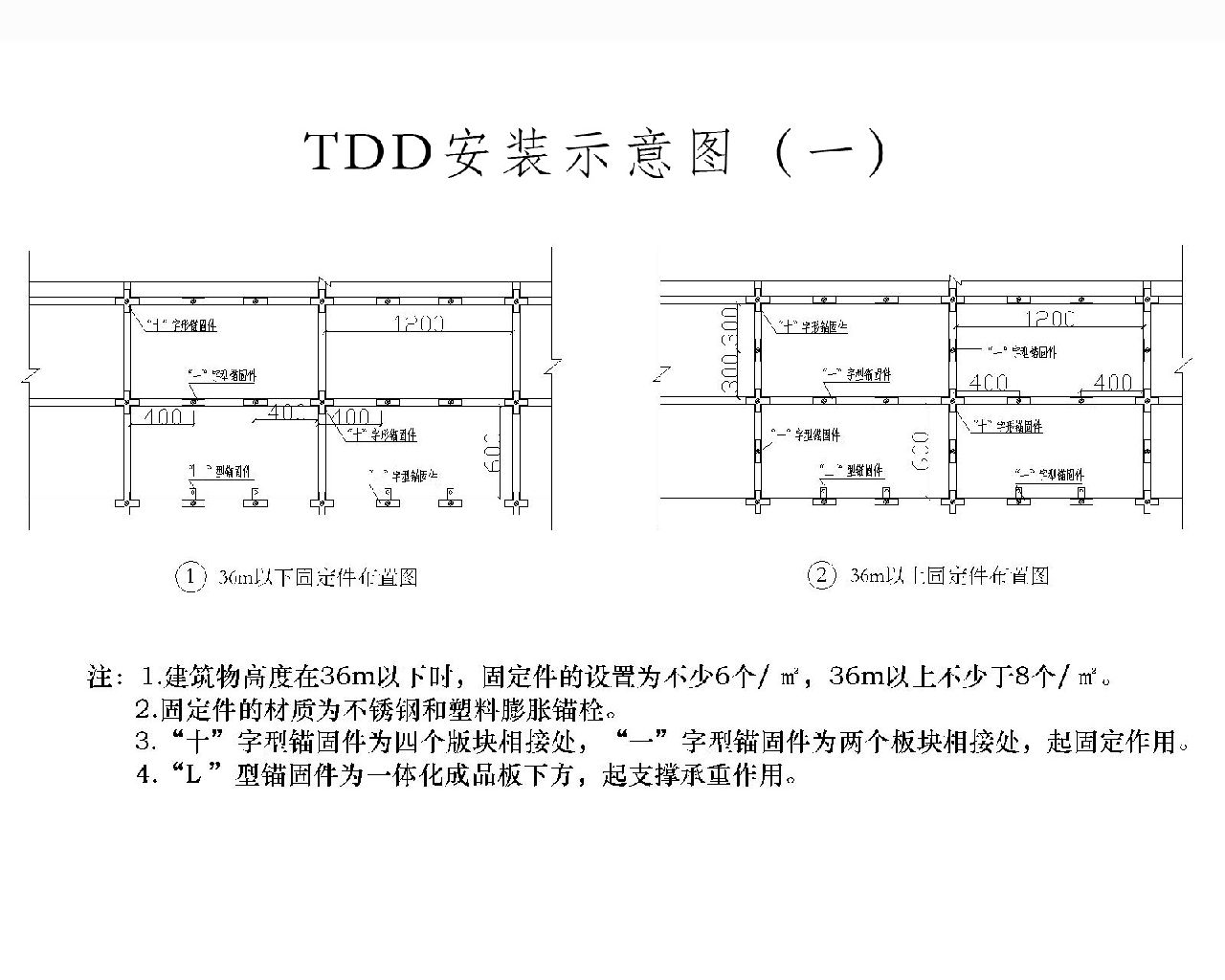 TDD節能保溫裝飾一體板