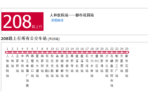 重慶公交208路 重慶公交208路