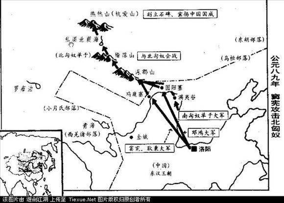 燕然山之戰