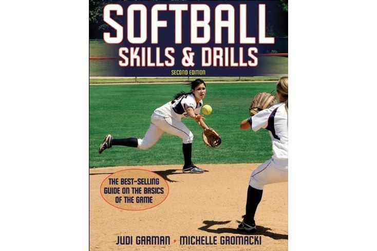 Softball Skills & Drills Softball Skills & Drills