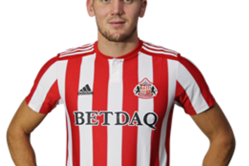 Charlie Wyke Charlie Wyke