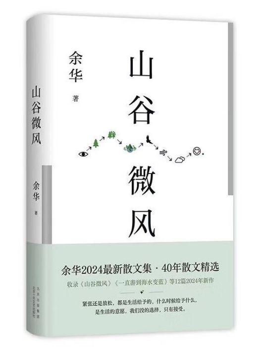 山谷微風(余華創作的散文集) 山谷微風(余華創作的散文集)