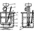 HDT HDT