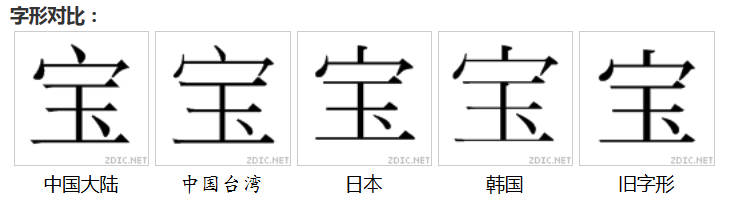 寶(漢語漢字)