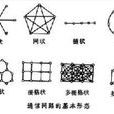 通信網