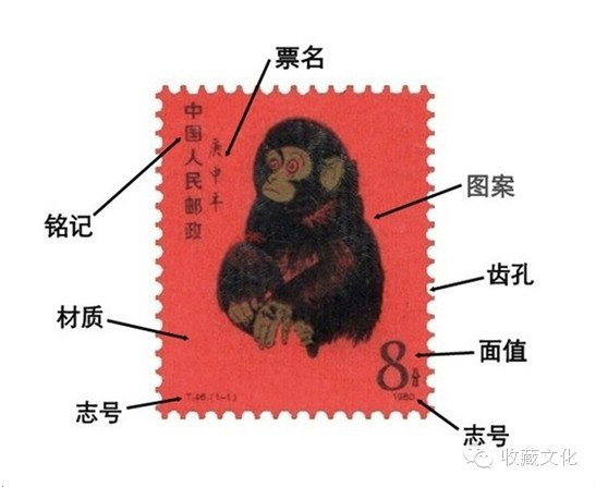 郵票(供寄遞郵件貼用的郵資憑證)