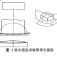 努氏硬度 努氏硬度