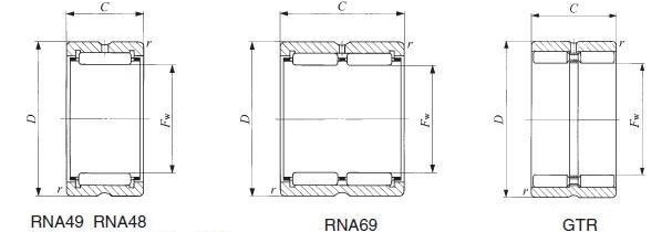 滾針軸承RNA4902系列圖片