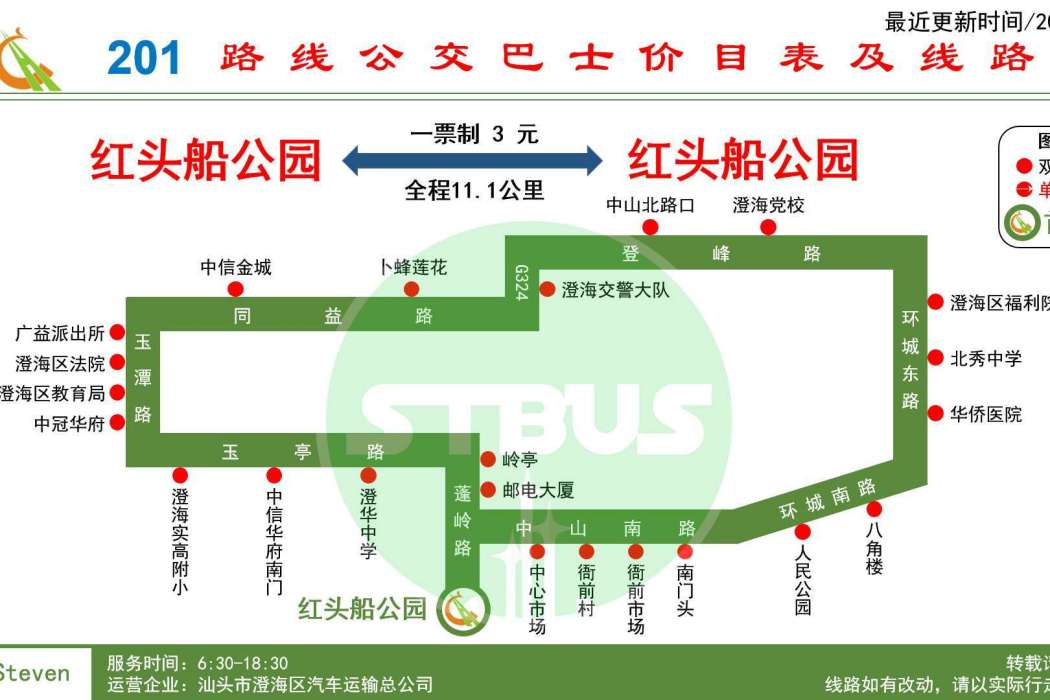 汕頭公交201路 汕頭公交201路