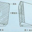 書封殼 書封殼