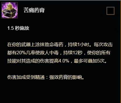痛苦藥膏 痛苦藥膏