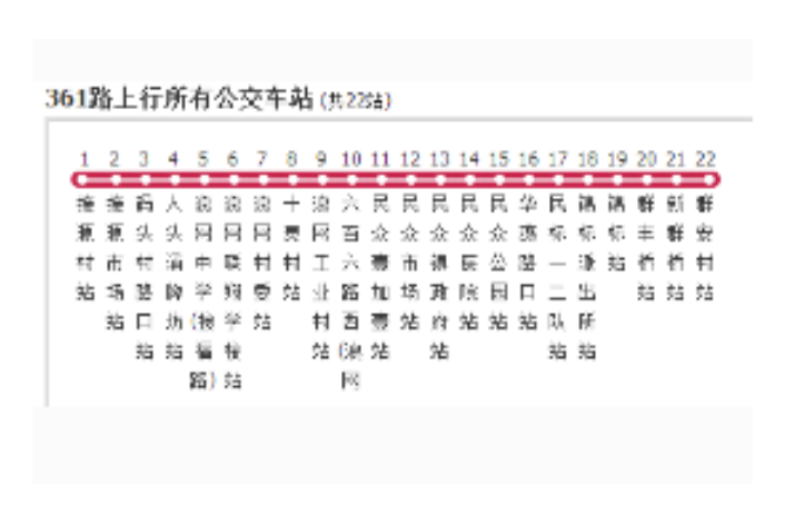 中山公交361路 中山公交361路