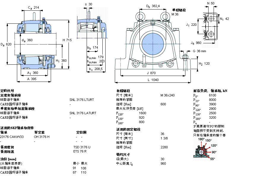 SKF SNL3176LTURT軸承 SKF SNL3176LTURT軸承