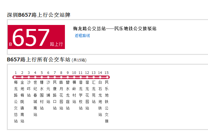 深圳公交B657路 深圳公交B657路