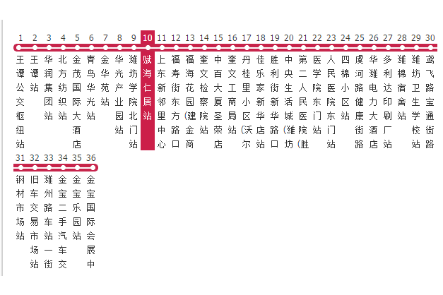 濰坊公交15路 濰坊公交15路
