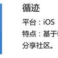 循跡(iOS社交平台APP) 循跡(iOS社交平台APP)
